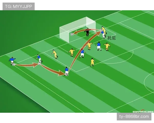 接触开始与结束地点如何影响犯规判罚？