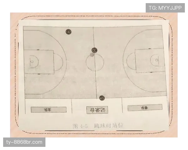 FIBA篮球新规则中，关于中圈跳球的判罚场景发生了哪些变化？