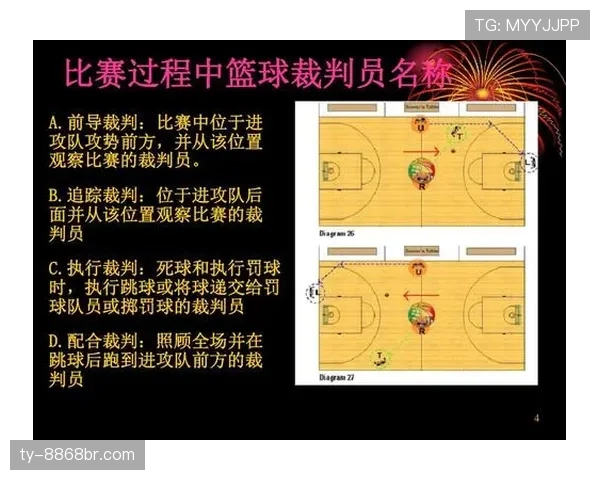 篮球新手必看：详解发球五秒违例规则及其常见错误