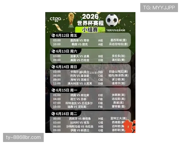2026世界杯小组赛出线规则怎么规定