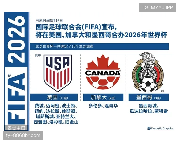 2026世界杯最容易被误解的规则有哪些