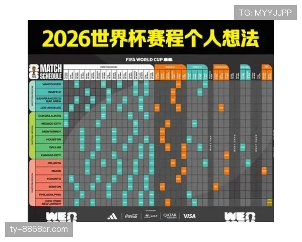 埃及能否晋级2026美加墨世界杯？赛程前景与出线形势分析