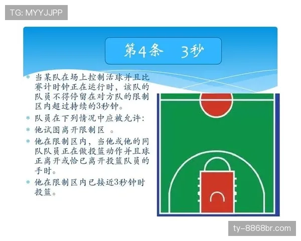 篮球起跳接触判罚规则详解：为什么有时算犯规有时不是？